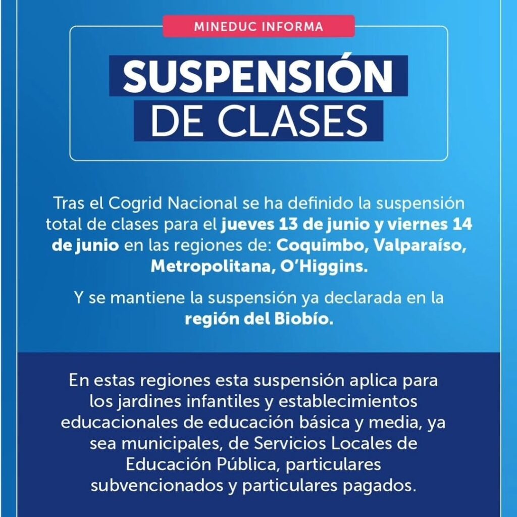 SUPENSIÓN CLASE